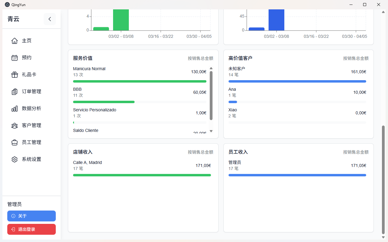数据分析下半部分